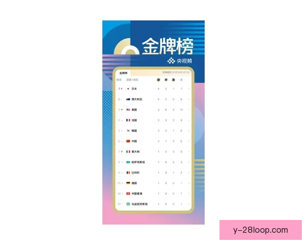 FIFA国际比赛日赛程聚焦七场巅峰对决精彩回顾与看点解析